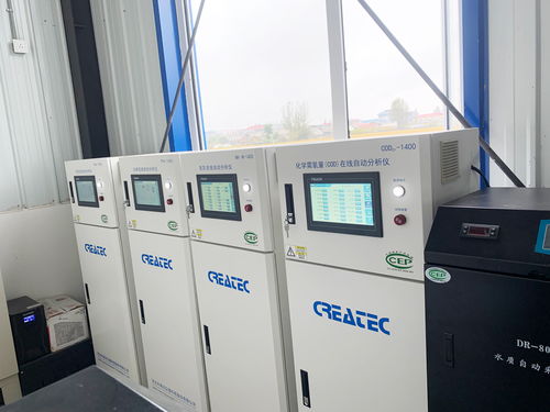 科瑞達(dá)水質(zhì)在線分析儀器應(yīng)用案例集之污水處理廠續(xù)11